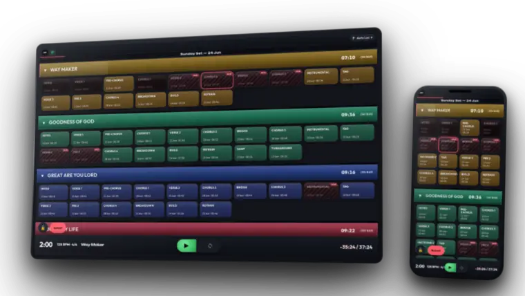 A1R CORE di desktop dan HP