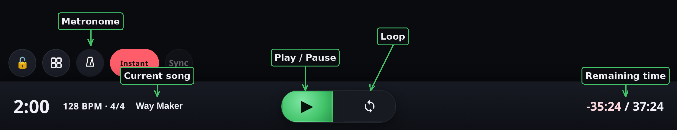 The transport bar — position, tempo, current song, Play/Loop, and remaining time.