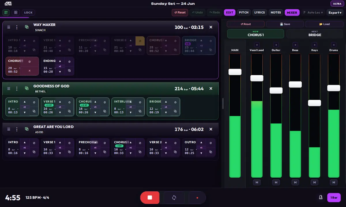 Edit Mode active: every section chip shows loop stepper, skip and duplicate buttons, with Reset, Undo and Redo in the header